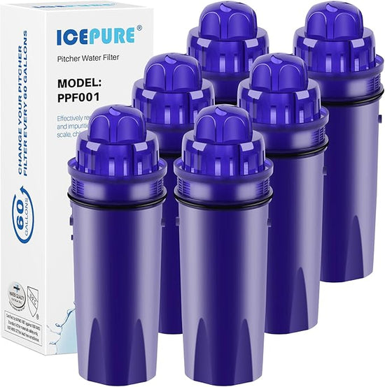 Water Coolers & Filters