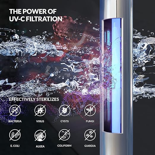 ☀️ UV Sterilizers (NEW)