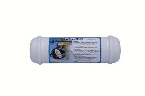 Compact Inline GAC Filter