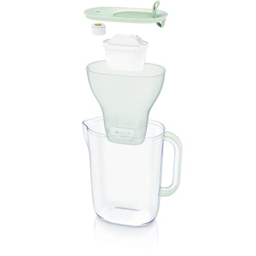 Style Eco Green Water Filter Jug