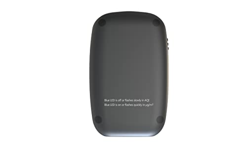 Air Quality Pollution Monitor and PM2.5 Detector with AQI Readings; Portable Meter