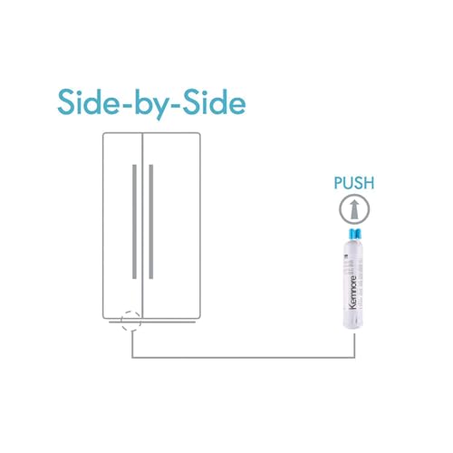 Wagbay 9083 Replacement for Kenmore® 9083
