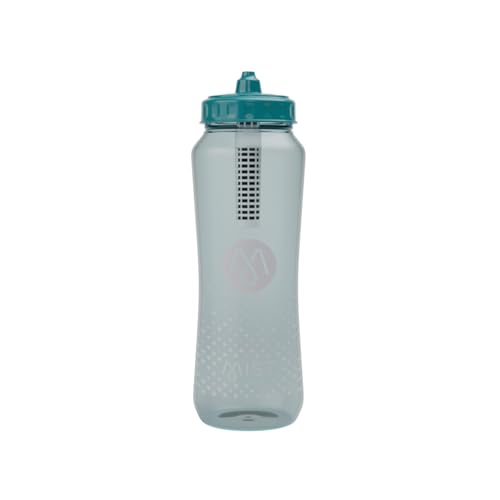 Sports Squeeze Water Bottle with Built