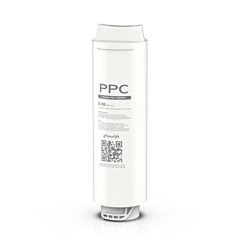 GR301 Replacement Filter Cartridge