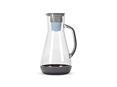 64 Ounce Water Filter Pitcher with Patented Fast Flo Tech