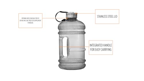 Iconic 2.2 Liter BPA Free Water Bottle with Stainless Steel Cap