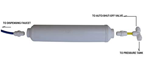 Compatible APEC Ultimate Complete 5 stage high capacity filter set for model ROES