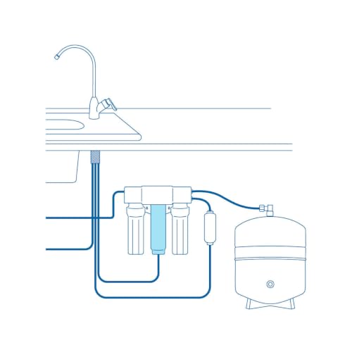 AQ-RO3-RO 1-Year RO Membrane Replacement Filter for AQ-RO-3 - Not Compatible with SmartFlow Systems