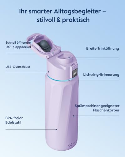 BOOST Smart Water Bottle Tracker with Reminder to Drink Water