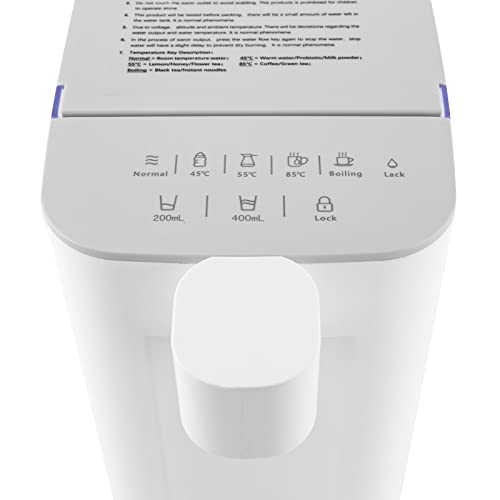 Electric Kettles