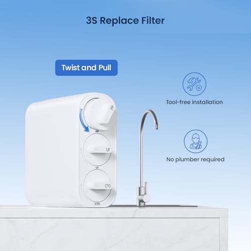 UF Replacement Filter for GFU06 Ultra Filtration System