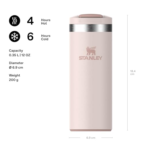 1913 Transit Flip Top Mug 0.35L
