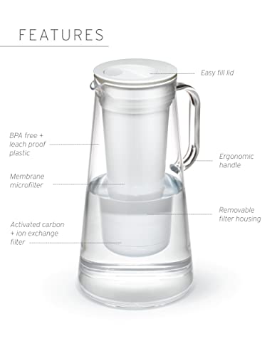 Home Water Filter Pitcher