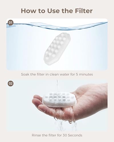 Official 12 Pack Replacement Filter Set for 108oz Cat Fountain