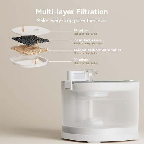 Pumpless Cat Water Elfin Fountain