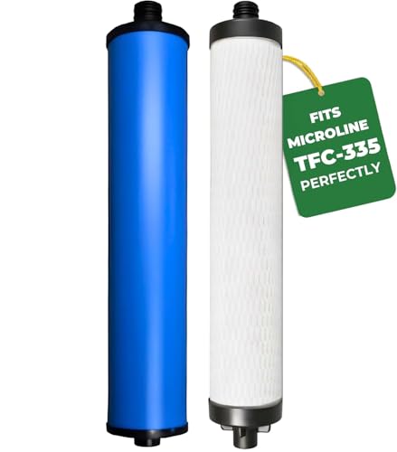 Microline R.O. Split Pre & Post Filter SET