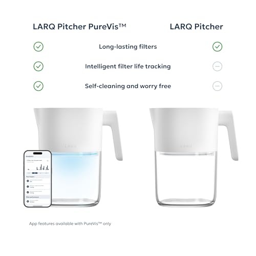 PureVis 3-in-1 Smart Water Filter Pitcher with UV-C Purifier and App