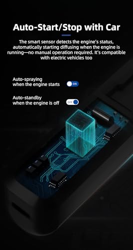 Smart Car Air Freshener Diffuser (6 Count)