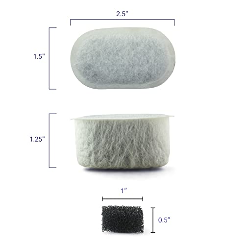 Filters for WOPET W300 (10 Count)
