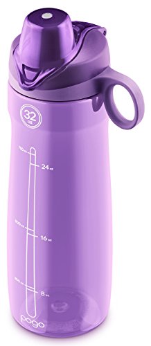 BPA Free Plastic Water Bottle with Chug Lid