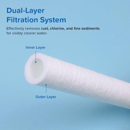 Plus 2.0 Sediment Shower Filter Replacement Cartridges (3 Count)