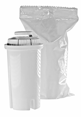 Replacement Water Filters (3 Count)
