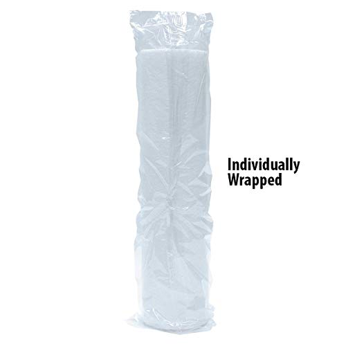 HVV1 10N 1 Micron 10" x 2.5" Premium Sediment Water Filter Replacement Cartridge (2 Count)