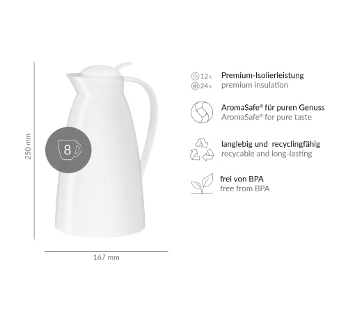 ISOKANNE ECO Kunststoff Weiss