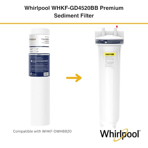 20" x 4.5" Whole House Water Filter Housing