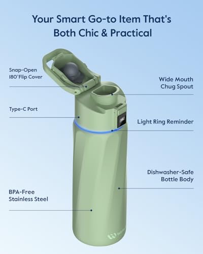 BOOST Smart Water Bottle Tracker with Reminder to Drink Water