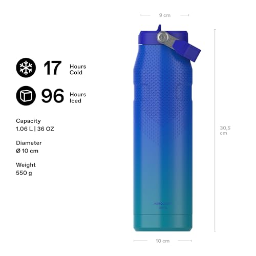 1913 Flip Straw Sports Water Bottle 1.06L