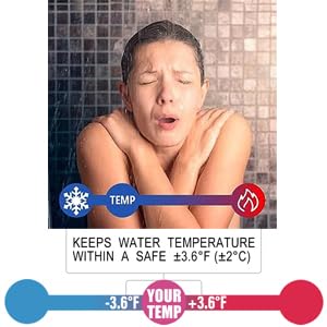 K35A Faucet Cartridge