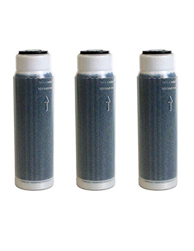 Color Indicating DI Resin Cartridges (3 Count)