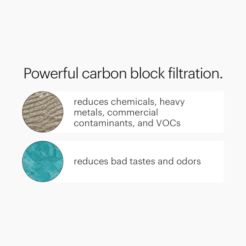 UF-15 Single-Stage Carbon Block Water Filter Replacement for Coral Under Sink Filtration System, Lasts 6 Months