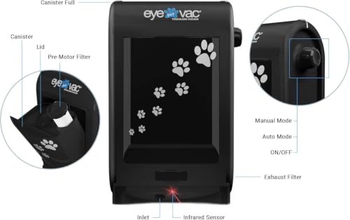 EyeVac Pet & Squeegee Broom Bundle