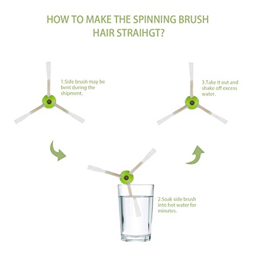 Replacement Parts Accessories for iRobot Roomba i7 j7 i6 i8 i3 i4 i1 e5 e6 I E Series Vacuum Cleaner Includes 1 Pack Roller Brush (3 Count)
