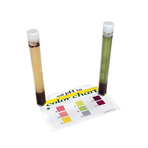 Soil pH TesTab Kit