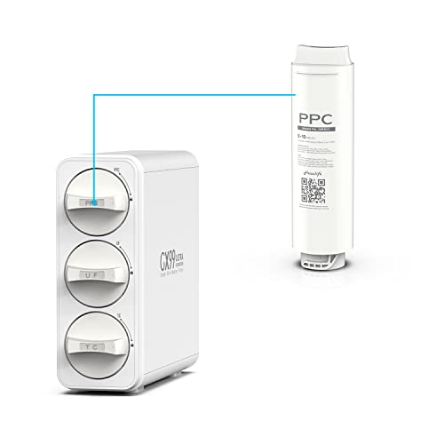 GR301 Replacement Filter Cartridge