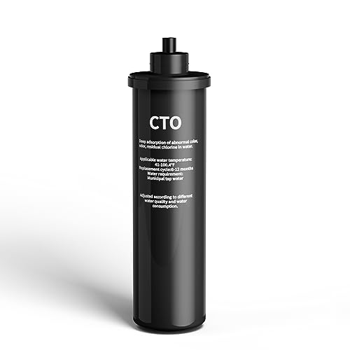 Replacement Filter for Q5