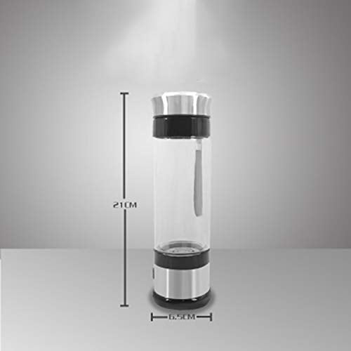 Portable 3 Minute Hydrogen