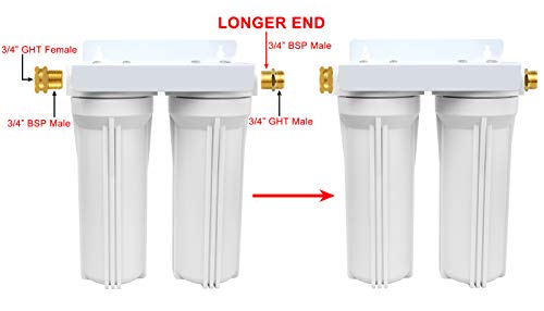 External RV Dual Water Filter System for RVs Camper Boats Marine (2 Count)