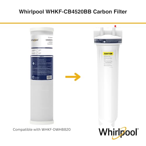 20" x 4.5" Whole House Water Filter Housing