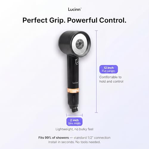 Pro Handheld Filtered Showerhead