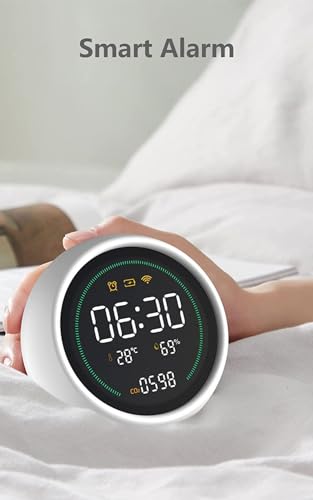 Carbon Dioxide CO2 + PM2.5 Air Quality Monitor