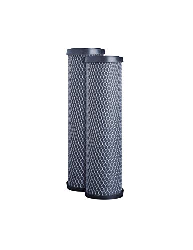 Carbon Block Filters for SCWH