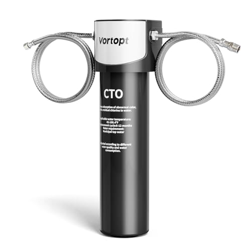 Water Filtration