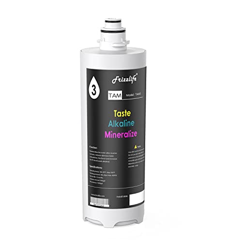 Replacement Filter Cartridge For TAM3