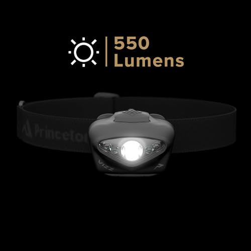 VIZZ 550 RGB 550 Lumen AAA