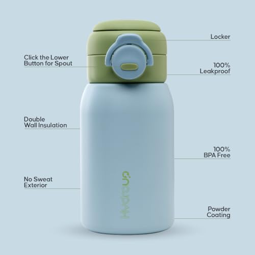 Kids Water Bottle 16oz