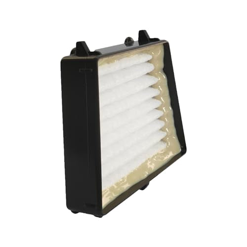 Filter Kit Compatible with SHARK DuoClean HV390 HV391 HV392 HV394Q In and Out (5 Count)